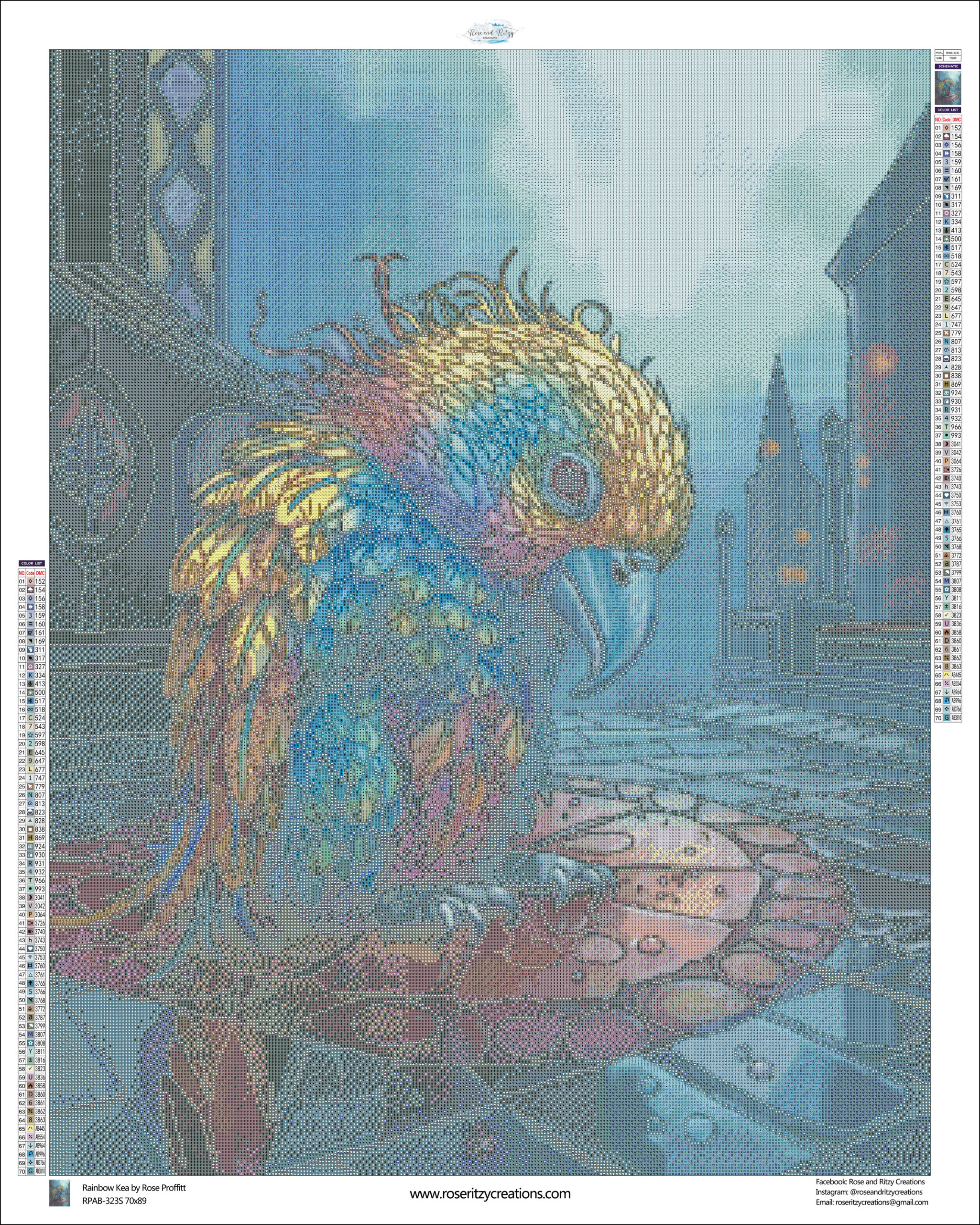 Rainbow Kea by Rose Proffitt - Image 2
